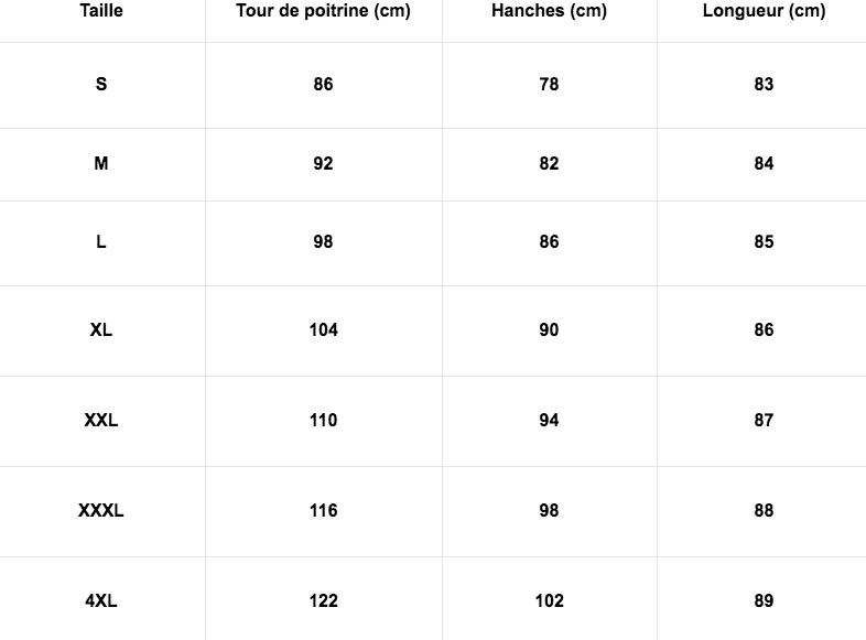 Kurzes Blumenkleid mit V-Ausschnitt