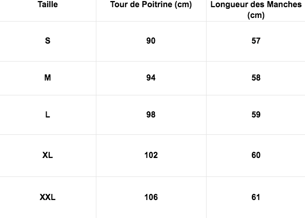 Geblümtes Wickelkleid