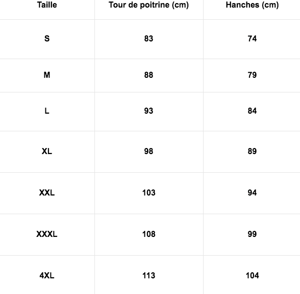 Langes Blumenkleid mit Tahiti-Mustern
